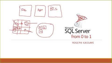 Part 1 SQL Server in Amharic Crash Course Introduction
