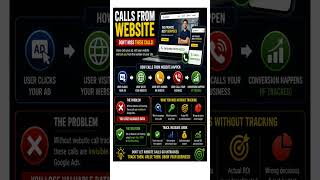 Stop Missing Calls! Track Calls from Ads &amp; Website 🔥