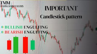 For Beginners "Important Candlestick pattern'' Bullish & Bearish Engulfing candlestick How its work?