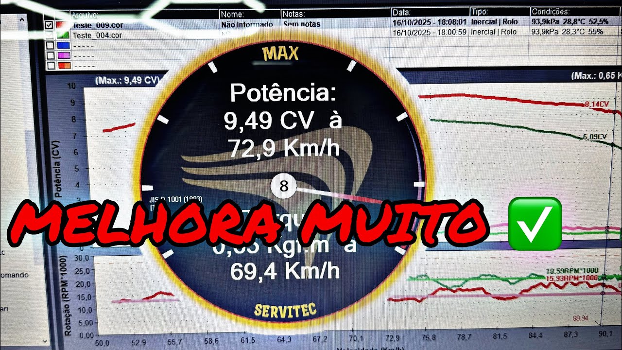 BIZ 125 COM E SEM COMANDO PREPARADO!