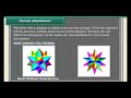 Visualising Solid Shapes