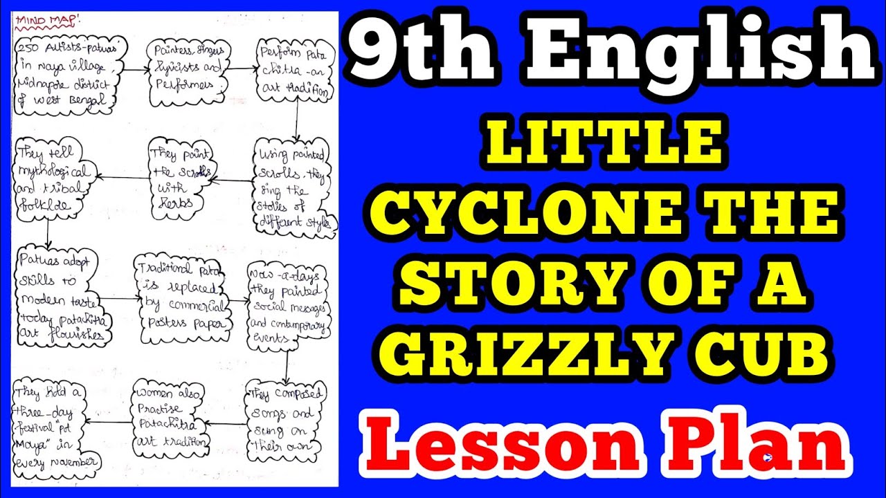 Lesson Plan For 9th Std Maths