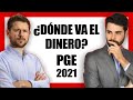 🔴DIRECTO PRESUPUESTOS 2021 a EXAMEN con JANO García ¿Qué harán con nuestro dinero?