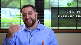 How do tax brackets work?