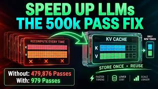 Is Your LLM Efficient The KV Cache Mechanics You Must Know