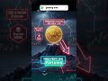 Sinyal trading hari ini