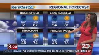 Cooler weather moves in today
