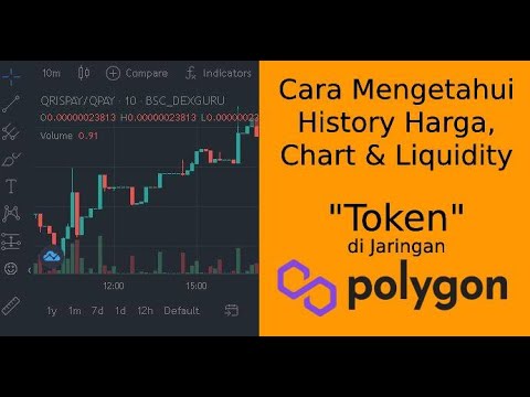 Cara Melihat Grafik Chart & Liquidity Token Polygon Matic