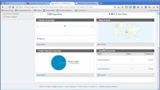 SEO - Google's Panda update USAGE metrics - CORRECT Time on site by virtual pageviews