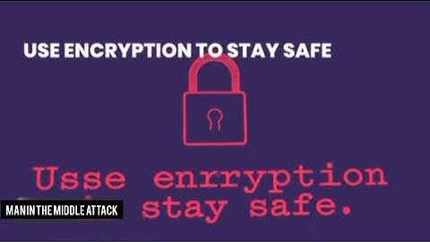 Man in the Middle Attack Animation