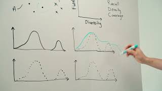 How to Identify Subtle Failure Modes of Generative Models