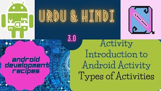 Android Activity || Different Types || Recipe 3.0 Hindi Urdu || Software Engineers World screenshot 5