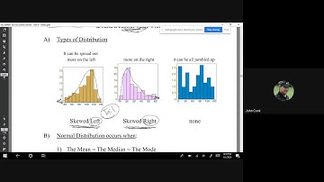 Algebra 2 9.4a Notes (Intro to Normal Dist.)