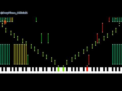 [Black Midi] RUSH E
