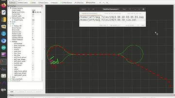 ROS Larics Pure Pursuit on simulated vehicle