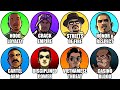 Every Gang In GTA San Andreas Explained In Detail