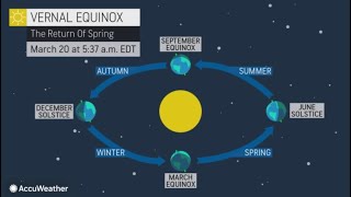 Happy New Year... Spring Equinox