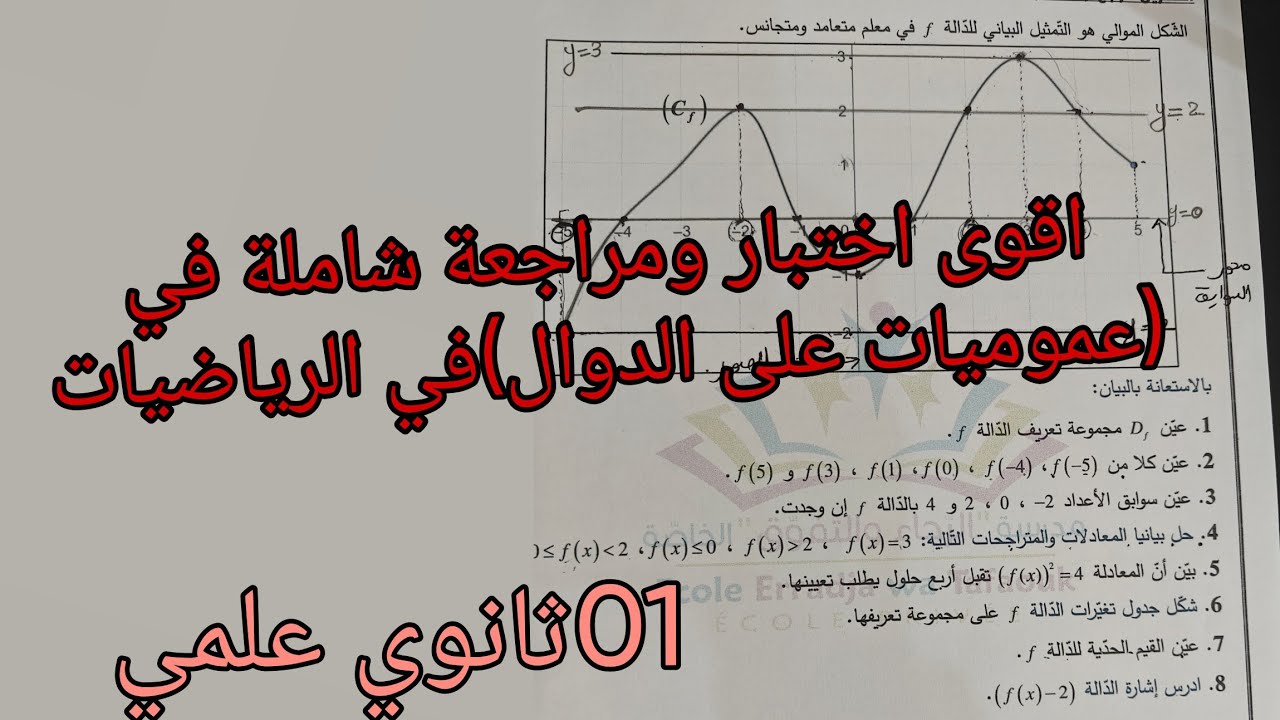 اقوى اختبار ومراجعة شاملة في الرياضيات حول عموميات على الدوال الفصل الاول للسنة الاولى ثانوي علمي