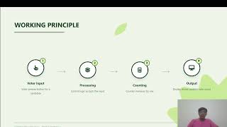 Digital Voting Machine Project | Digital Electronics Presentation