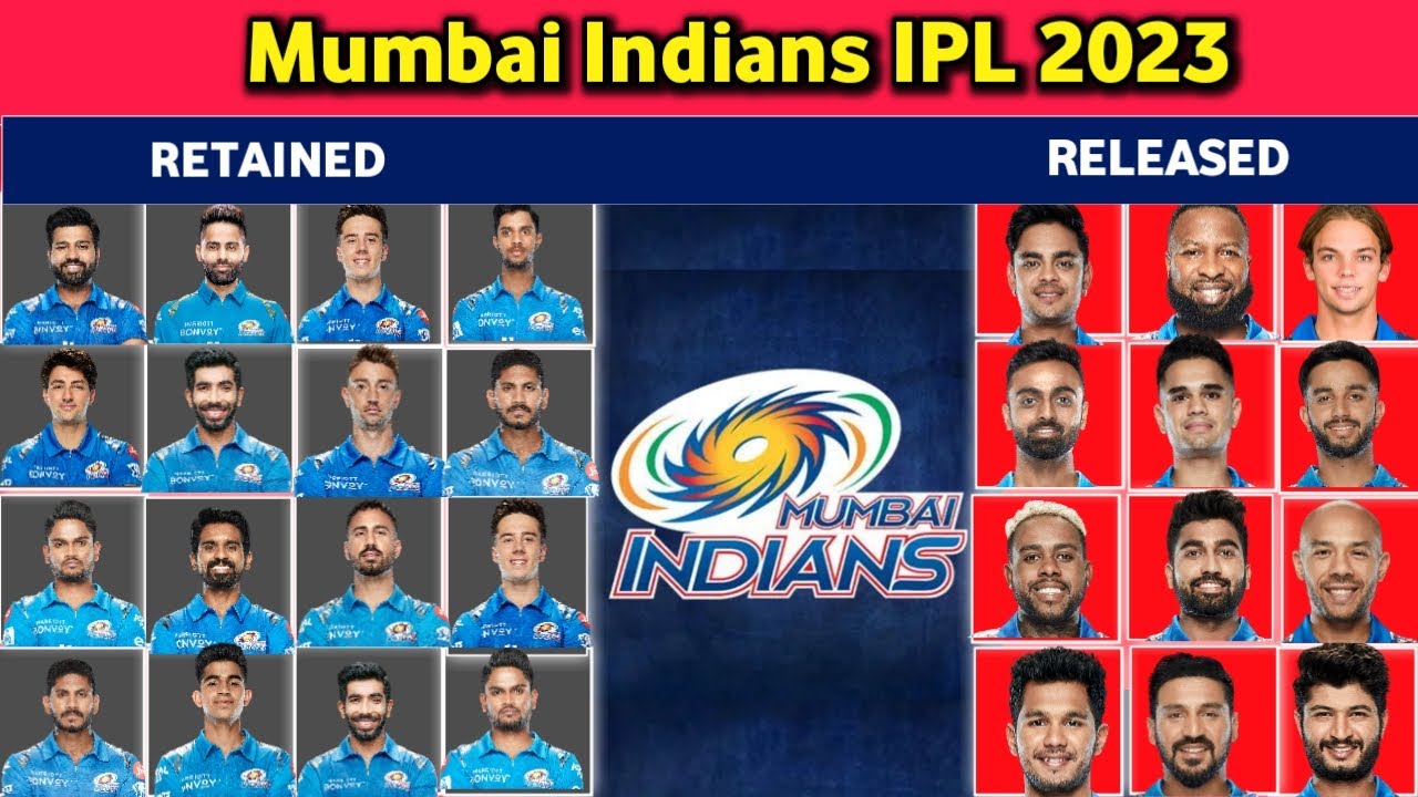 IPL 2023 Mumbai Indians Retain and Release Players List MI Retained