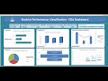 Excel Dashboard - Student Performance Classification - Interactive Analysis Report - Part 1