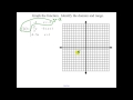 Understanding Piecewise Functions