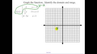 2.6 (day 1) - Piecewise Functions