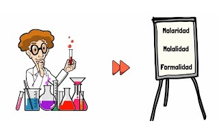 Molaridad ⚗️, Molalidad ⚖️ y Formalidad 🧂 |Definiciones y diferencias|