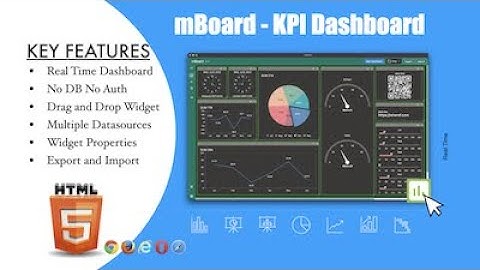 Realtime KPI Dashboard with Drag Drop Widgets