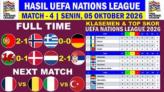 Hasil UEFA Nations League 2026 - Portugal vs Norwegia - Belanda vs Serbia -Klasemen UNL 2026 Terbaru Hasil UEFA Nations League 2026 - Portugal vs Norwegia - Belanda vs Serbia -Klasemen UNL 2026 Terbaru