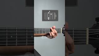 Beautiful In White (Chords) (Rhytm Strumming) #guitarchords