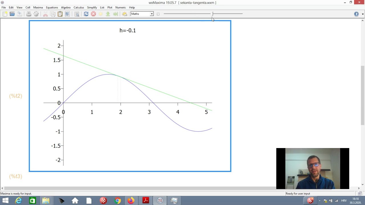 5.1 Definicija derivacije i tehnika deriviranja