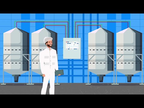 Move Your Plant Into the Future with PPR!