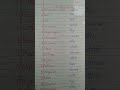 15Spices Name #english #gk #learnanewwordtoday