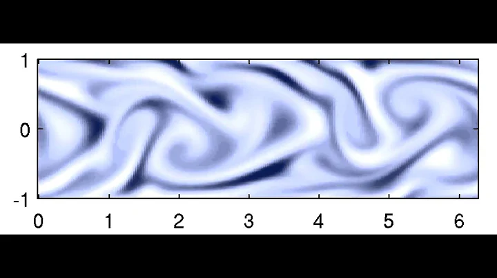 Mixing in a 2D channel