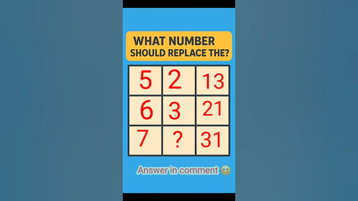 IQ test ##trending #viral #youtube shorts #reels #puzzles #quiz #maths tricks