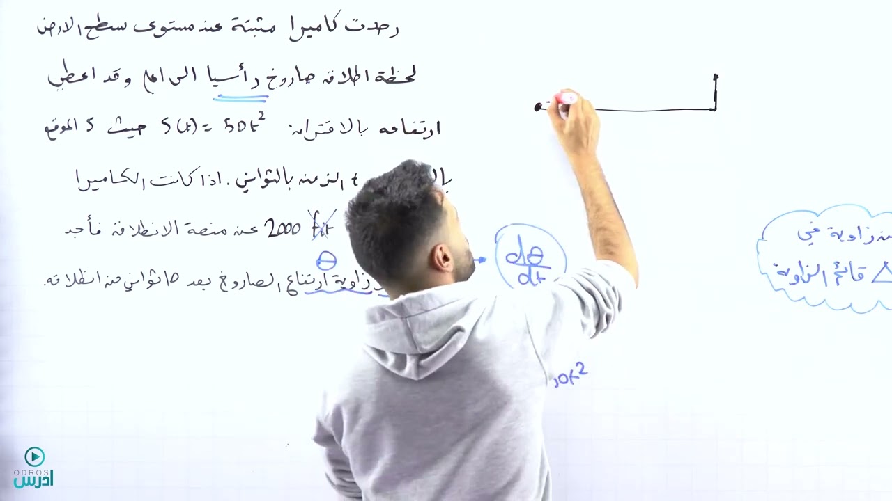 المعدلات المرتبطة بالزمن الجزء السابع   الأستاذ منذر ابوعواد