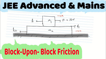 11)  Block on block friction problem with lower block on rough surface | Physics JEE Advanced