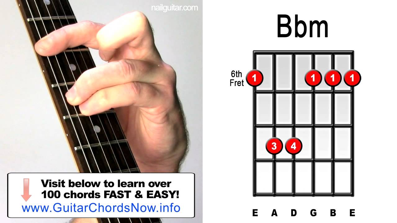 Bbm Minor - Guitar Chord Lesson - Easy Learn How To Play Bar Chords ...