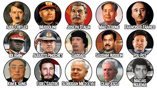 How Every Major Dictator Di*d - Explained