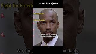 The Hurricane (1999) | Rubin “Hurricane” Carter Sentenced to Life Imprisonment