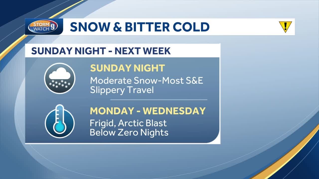 Plowable Snow Coming This Weekend To New Hampshire YouTube plowable-snow-coming-this-weekend-to-new-hampshire-youtube