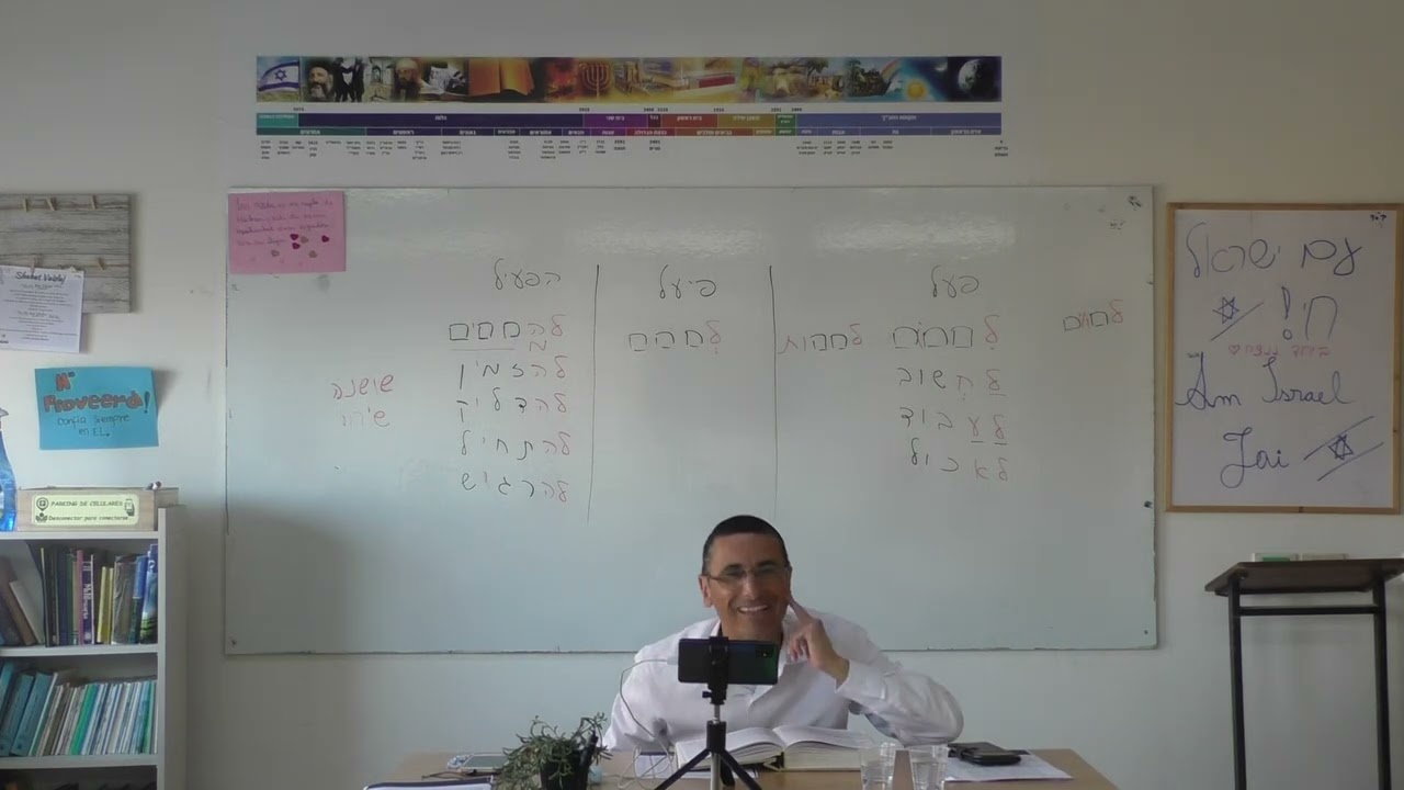 Parashat Shemot - Esclavitud