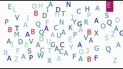 Role of pre attentive attributes in Data Visualization