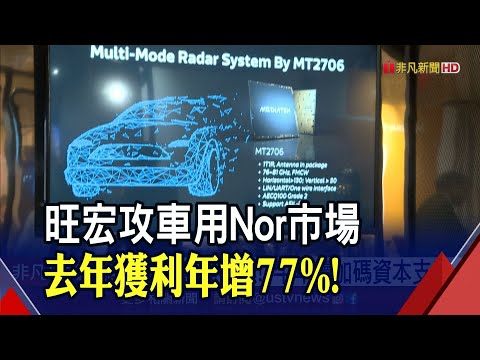 晶圓廠生意強強滾！聯電產能利用率達99% 去年每股獲利2.42元｜非凡財經新聞｜20210127