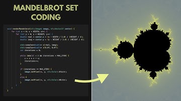 Mandelbrot Set from Scratch