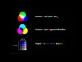 Types of Color Space: rgb, cmyk, hsb(v)