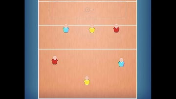 What is "Base" position in Volleyball?