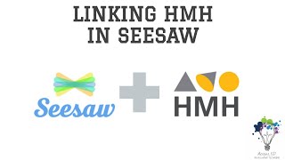 Linking HMH in Seesaw