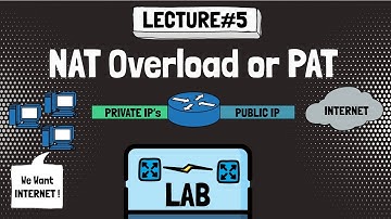 Cisco NAT Overload or PAT LAB || NAT Beginner